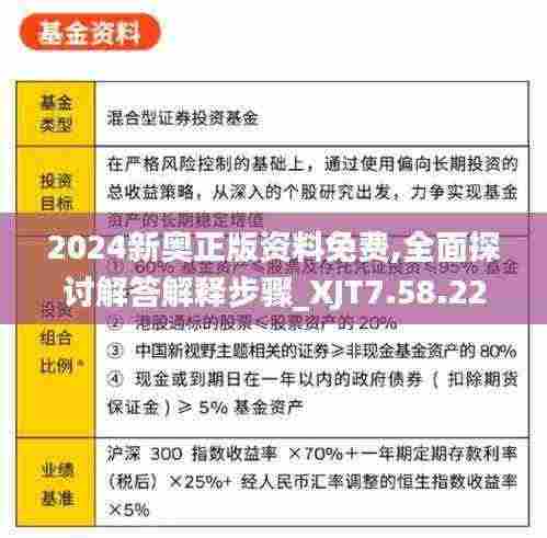 2024新奥正版资料免费,全面探讨解答解释步骤_XJT7.58.22界面版
