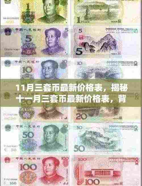揭秘十一月三套币最新价格表,深度背景剖析与行业地位事件探讨