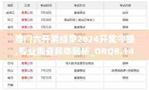 澳门六开奖结果2024开奖今晚,专业调查具体解析_ORQ8.14.31远光版