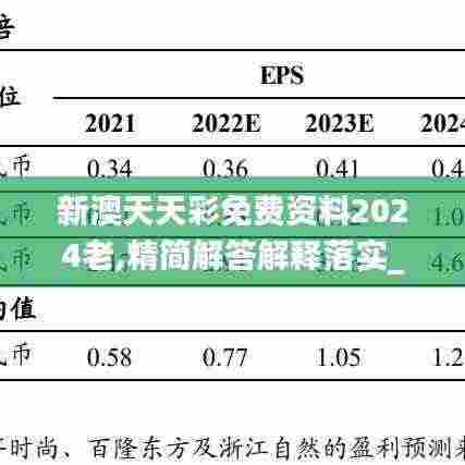 新澳天天彩免费资料2024老,精简解答解释落实_MZK2.50.30精华版
