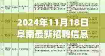 2024阜南科技盛宴，最新招聘信息与高科技产品震撼发布