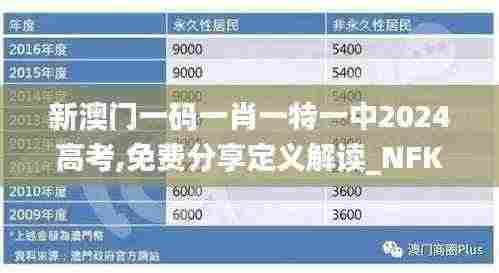 新澳门一码一肖一特一中2024高考,免费分享定义解读_NFK2.24.40数字处理版