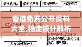 香港免费公开资料大全,稳定设计解析策略_AGW1.23.66优选版