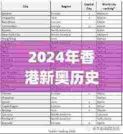 2024年香港新奥历史开奖记录及11月19日实用计划研究_TMS2.19.43旗舰版
