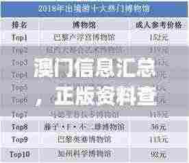 澳门信息汇总，正版资料查看，11月19日实时数据分析解读_NNP4.77.88钻石版