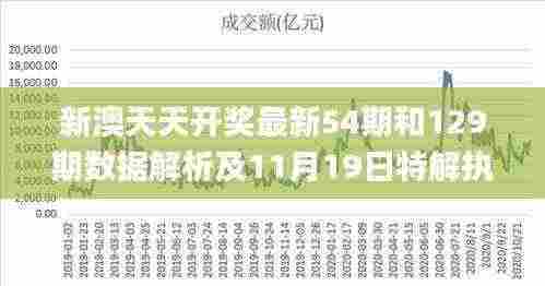 新澳天天开奖最新54期和129期数据解析及11月19日特解执行_LIM7.49.84实用版