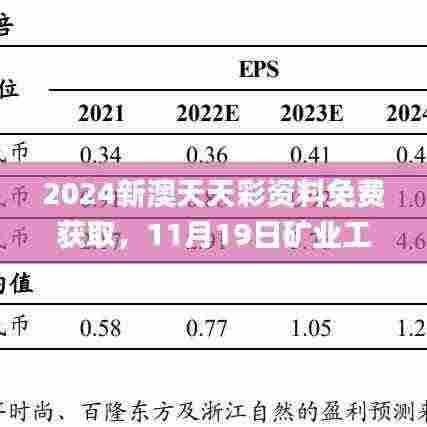2024新澳天天彩资料免费获取，11月19日矿业工程_GWB5.18.58计算版