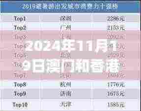 2024年11月19日澳门和香港最新开奖数据与长期解答_WSP6.34.62智巧版