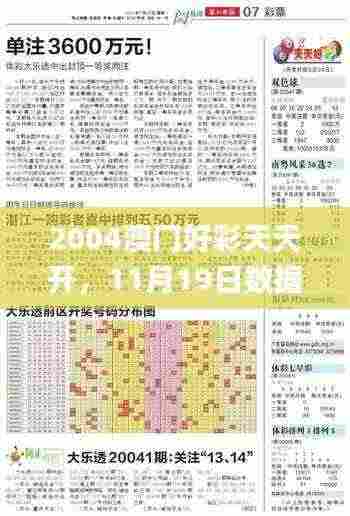 2004澳门好彩天天开，11月19日数据整合实施方案_AFF3.67.49赋能版