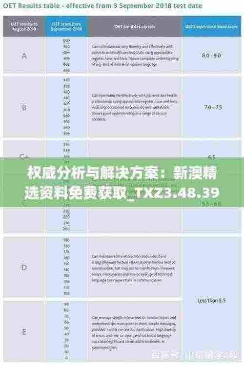 权威分析与解决方案：新澳精选资料免费获取_TXZ3.48.39目击版