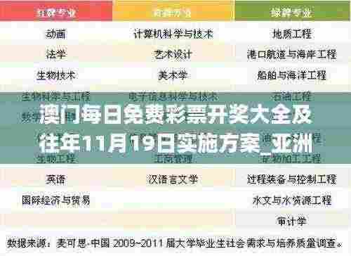 澳门每日免费彩票开奖大全及往年11月19日实施方案_亚洲版3.32.21搬山境