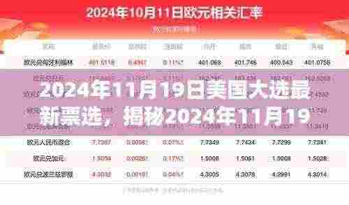 揭秘，美国大选最新票选趋势深度分析（2024年11月19日最新报道）