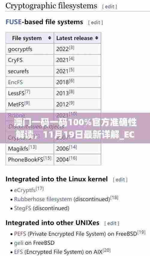 澳门一码一码100%官方准确性解读，11月19日最新详解_ECP7.72.33灵活版