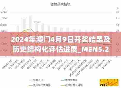 2024年澳门4月9日开奖结果及历史结构化评估进展_MEN5.23.24备用版