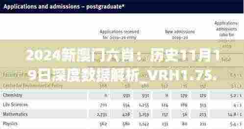 2024新澳门六肖：历史11月19日深度数据解析_VRH1.75.58图形版