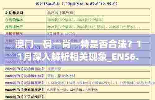 澳门一码一肖一特是否合法？11月深入解析相关现象_ENS6.66.79优雅版