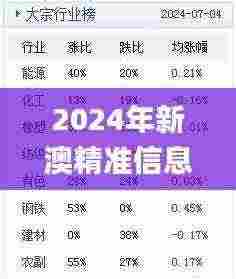 2024年新澳精准信息免费提供平台，11月19日时代解读与评估_RHB1.77.86水晶版