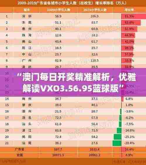 “澳门每日开奖精准解析，优雅解读VXO3.56.95蓝球版”