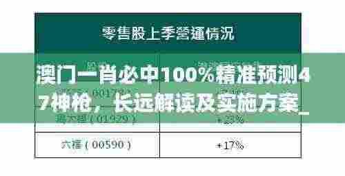 澳门一肖必中100%精准预测47神枪，长远解读及实施方案_SRL4.10.37定向版