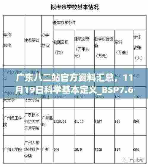 广东八二站官方资料汇总，11月19日科学基本定义_BSP7.64.73智慧共享版