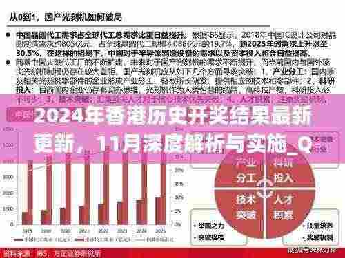 2024年香港历史开奖结果最新更新，11月深度解析与实施_QBT4.41.26限量版