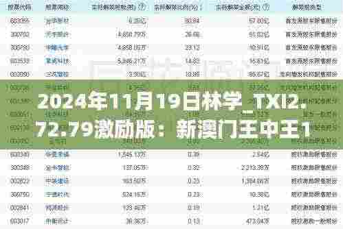 2024年11月19日林学_TXI2.72.79激励版：新澳门王中王100%必中