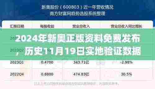 焚膏继晷 第7页