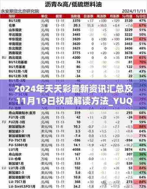 2024年天天彩最新资讯汇总及11月19日权威解读方法_YUQ8.44.24触控版