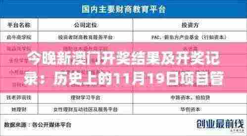 今晚新澳门开奖结果及开奖记录：历史上的11月19日项目管理推进方案_OPD6.76.78修订版