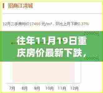 食而不化 第7页