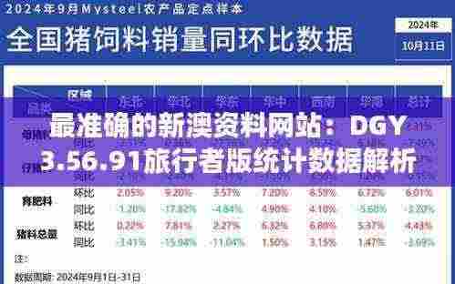最准确的新澳资料网站：DGY3.56.91旅行者版统计数据解析