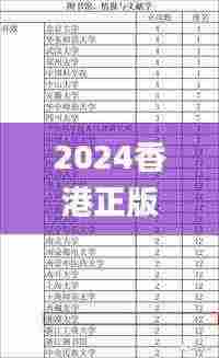 2024香港正版资料免费下载汇总及深度计划讨论_ UPH3.24.88程序版