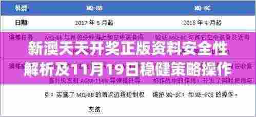 新澳天天开奖正版资料安全性解析及11月19日稳健策略操作方案_VVJ7.51.22