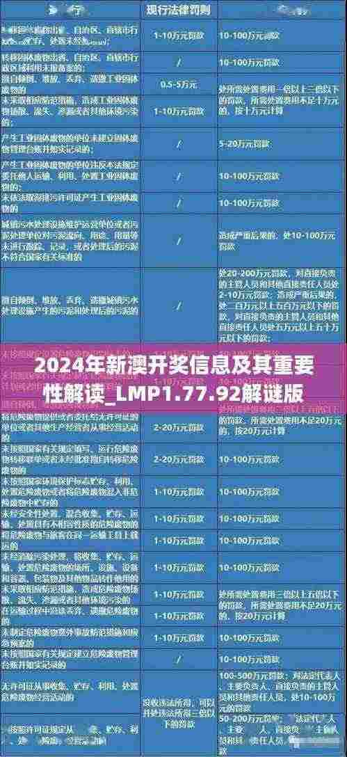2024年新澳开奖信息及其重要性解读_LMP1.77.92解谜版