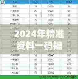 2024年精准资料一码揭晓：SBK5.57.67特色版系统评估分析