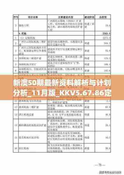 新澳50期最新资料解析与计划分析_11月版_KKV5.67.86定制版
