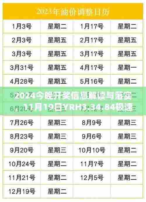 2024今晚开奖信息解读与落实，11月19日YRH3.34.84极速版