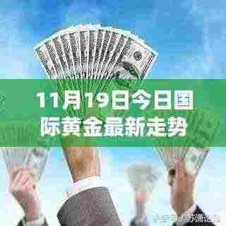 今日国际黄金最新动态及走势揭秘（1月19日版）
