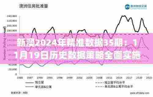 新澳2024年精准数据35期：11月19日历史数据策略全面实施_DZO6.16.71社区版