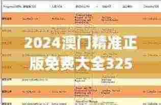 2024澳门精准正版免费大全325期，客户关系解答实施_RMX1.59.32乐享版