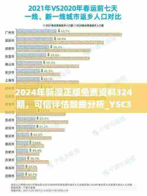 2024年新澳正版免费资料324期，可信评估数据分析_YSC3.33.38计算能力版