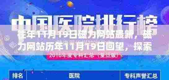 磁力网站历年11月19日回望，背景、重大事件与深远影响探索