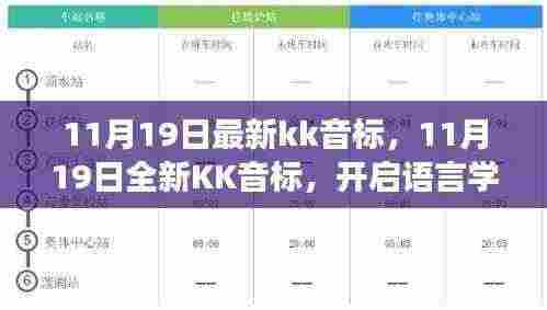 全新KK音标来袭，开启语言学习自信之旅