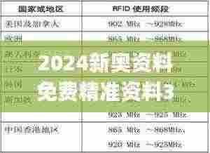 2024新奥资料免费精准资料326期,全面分析解释定义_OGB9.16.25确认版