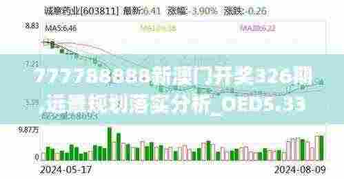 777788888新澳门开奖326期,远景规划落实分析_OED5.33.97影像版