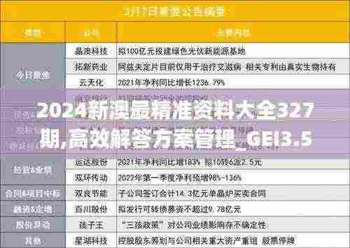 2024新澳最精准资料大全327期,高效解答方案管理_GEI3.53.85文化传承版