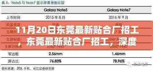 东莞最新贴合厂招工深度解析与体验报告