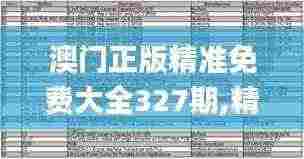 澳门正版精准免费大全327期,精确评估解答解释方案_NDF2.63.25拍照版