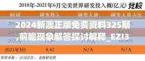 2024新澳正版免费资料325期,前瞻现象解答探讨解释_EZI3.63.31复制版