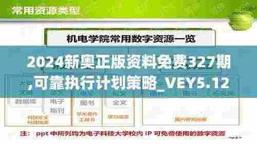 2024新奥正版资料免费327期,可靠执行计划策略_VEY5.12.93动漫版